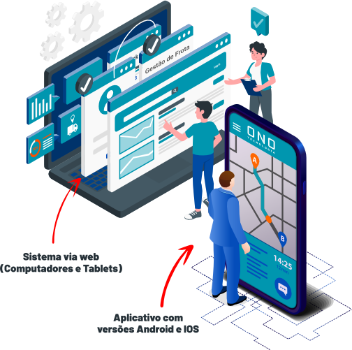 Interface do Sistema ONO